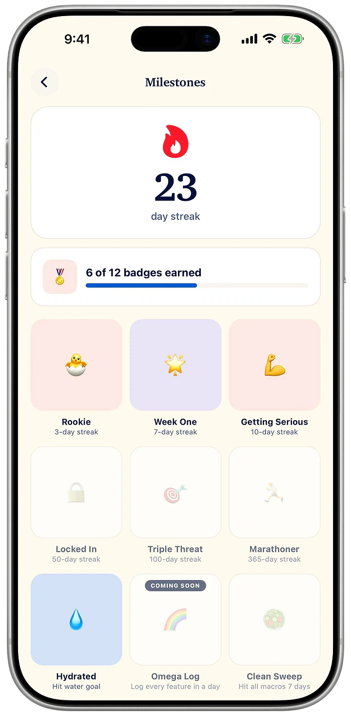 Milestones in Pensday: the day streak, badges earned out of twelve, and the badges still to earn.